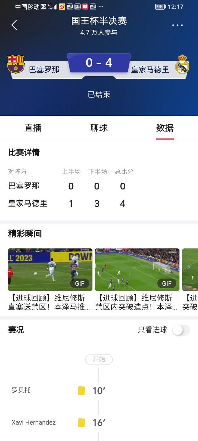 他的反传统的心十分坚定，但这个反传统，首先是从导演方法上下手，他对电影的控制欲望似乎不强，据说他本人也不希望具备传统导演的强烈的掉制性，但这客观上使他的电影在技术方面比较失败。
